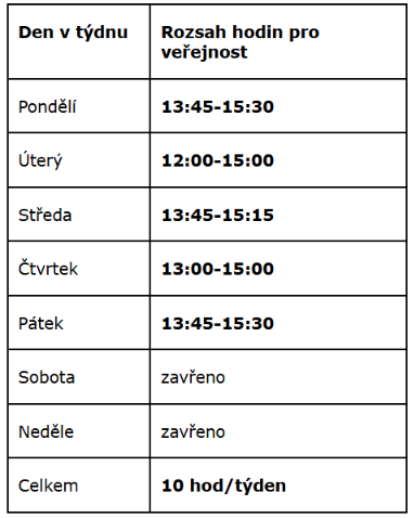provozní doba od 1.11.2026