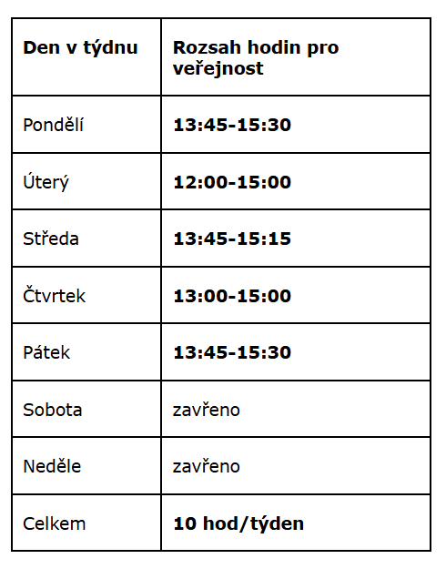 provozní doba 